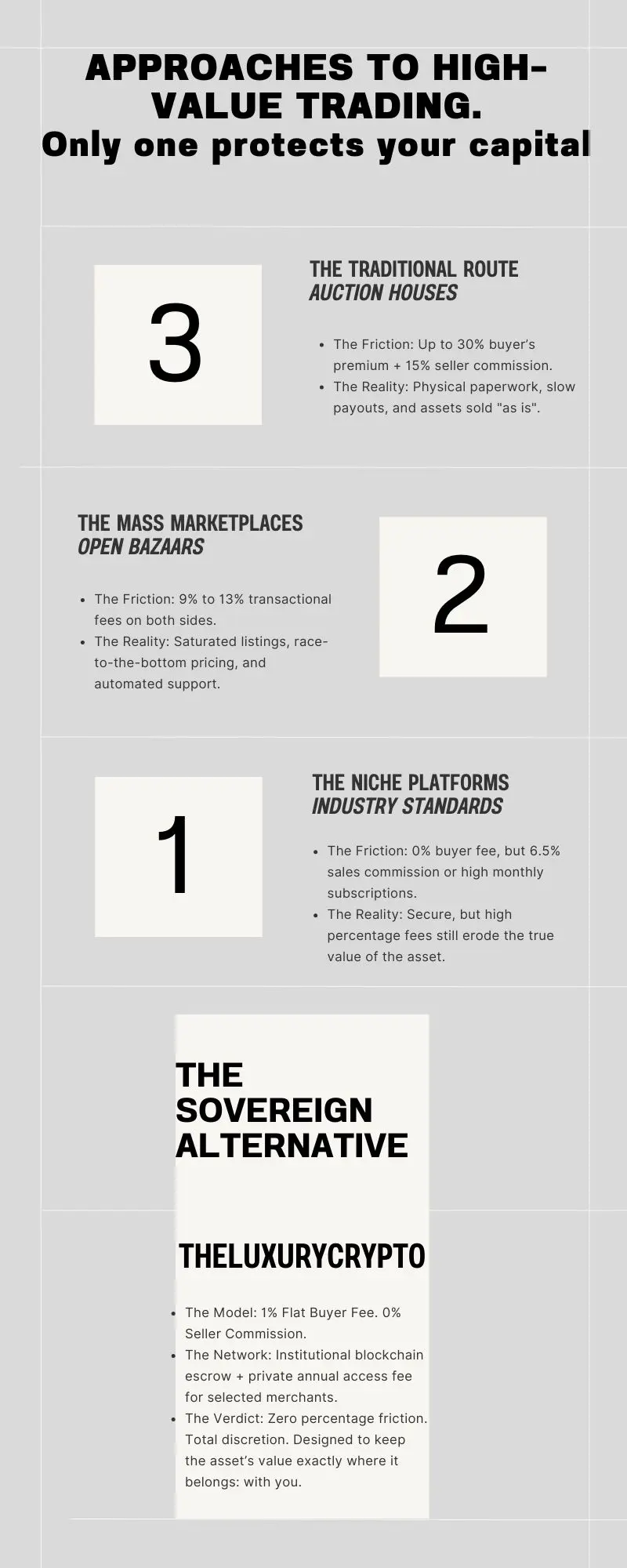 APPROACHES TO HIGH-VALUE TRADING. Only one protects your capital